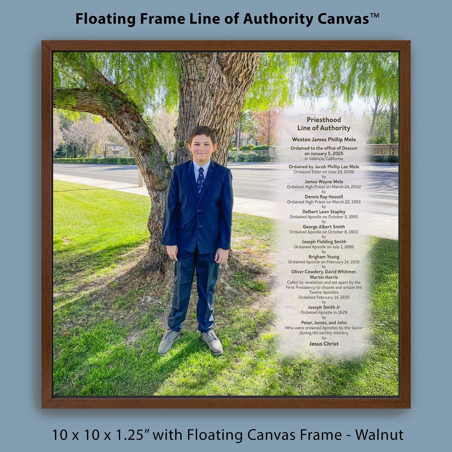 Line of Authority Canvas