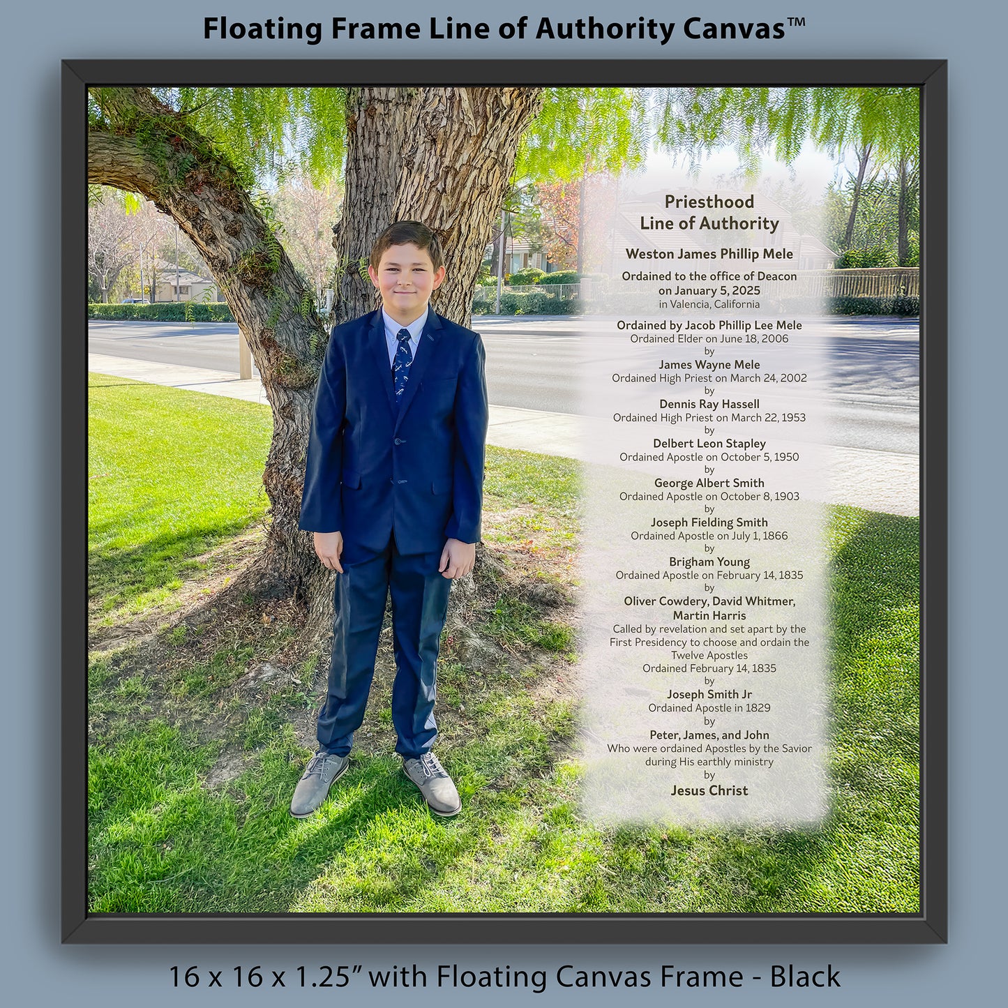 Line of Authority Canvas