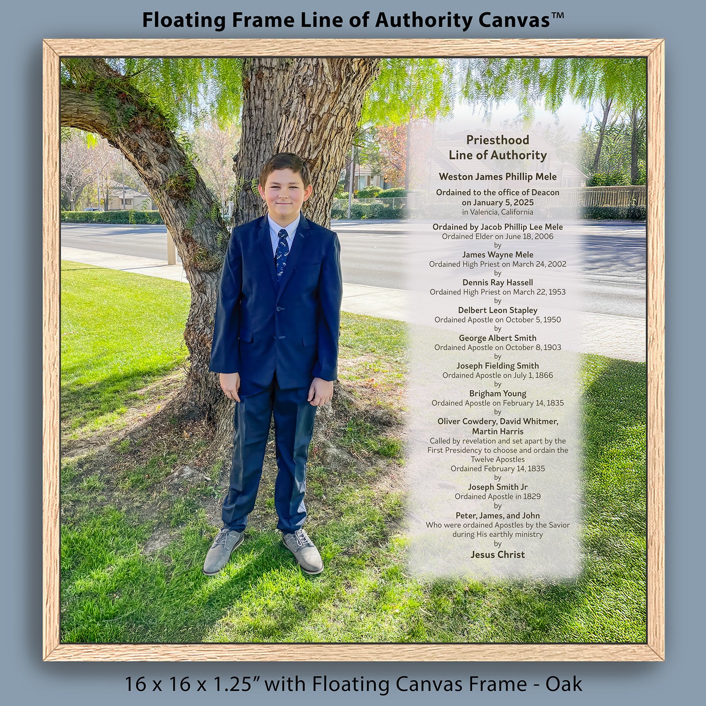 Line of Authority Canvas