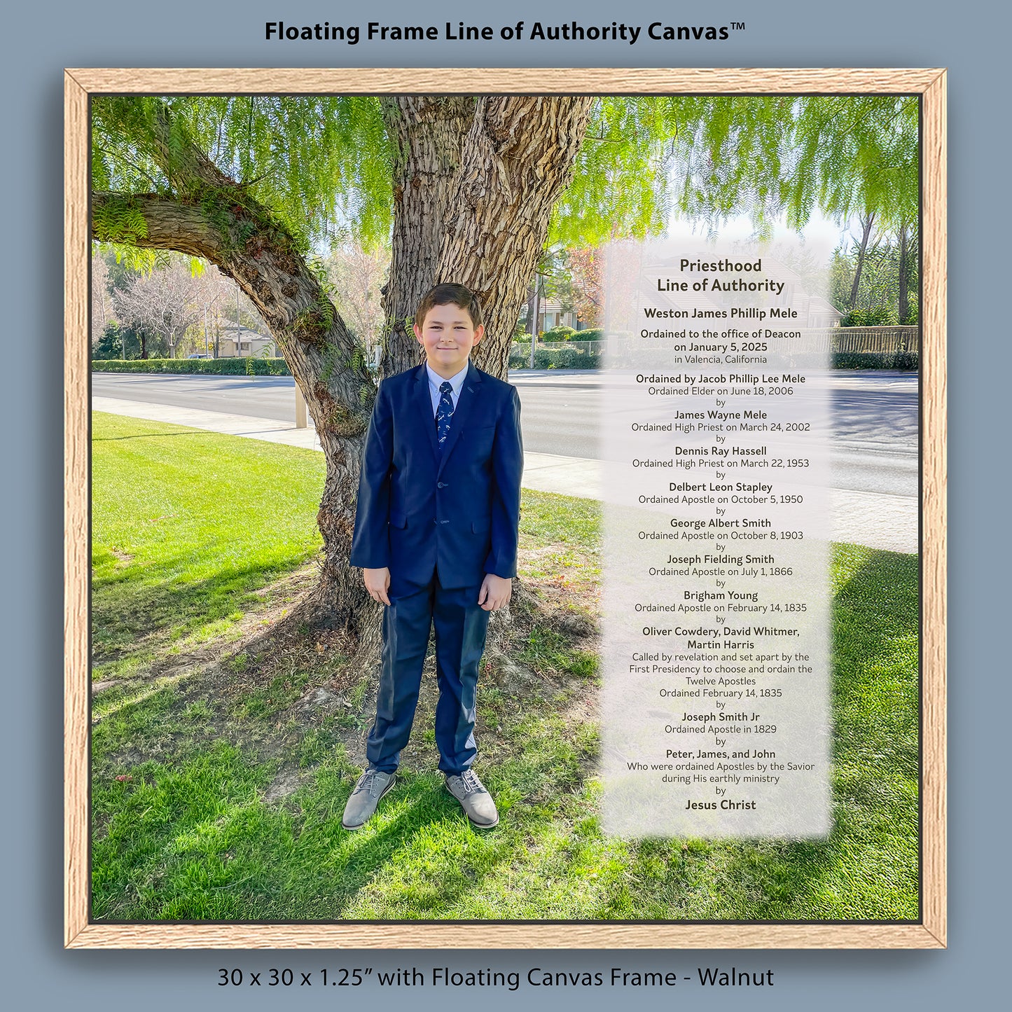 Line of Authority Canvas