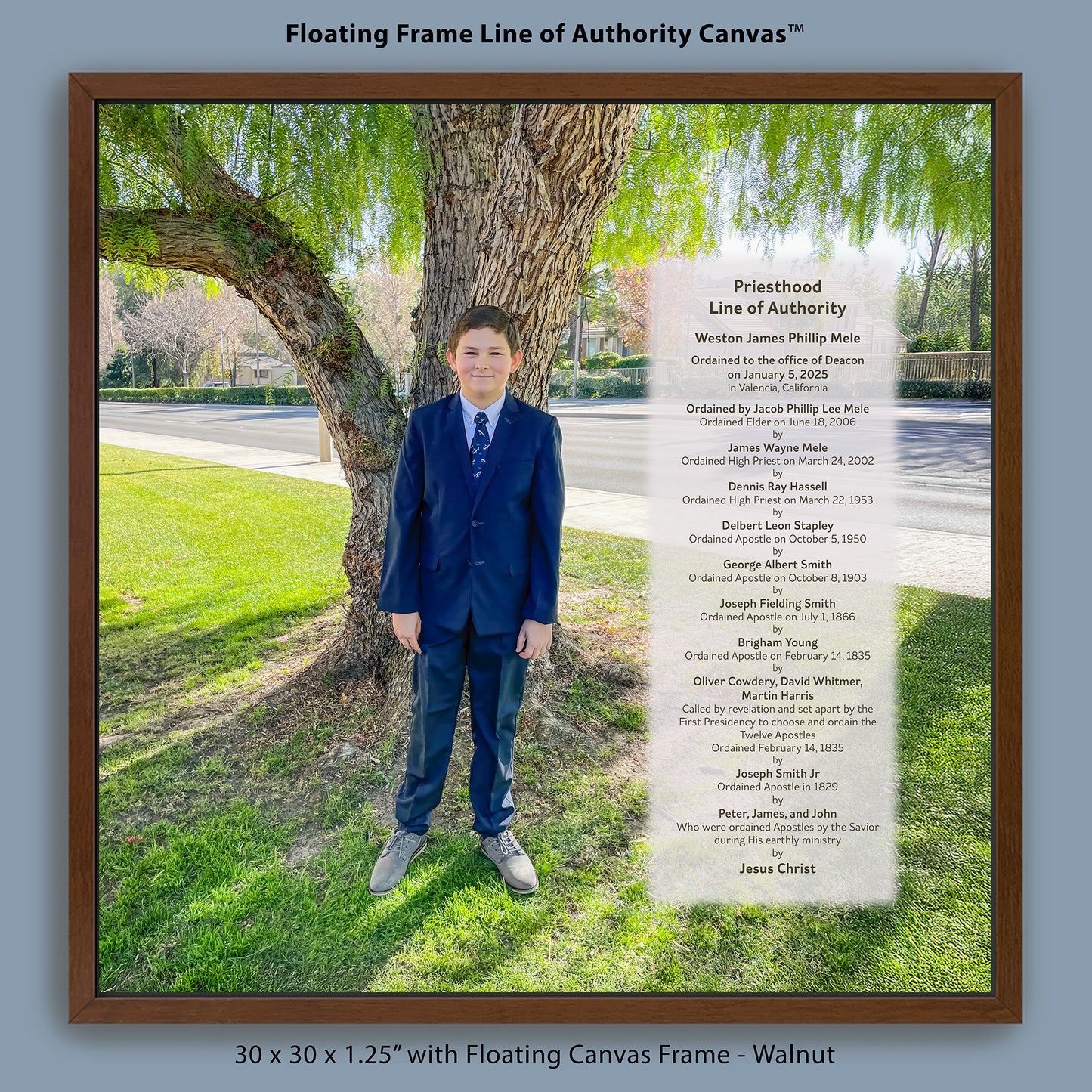 Line of Authority Canvas