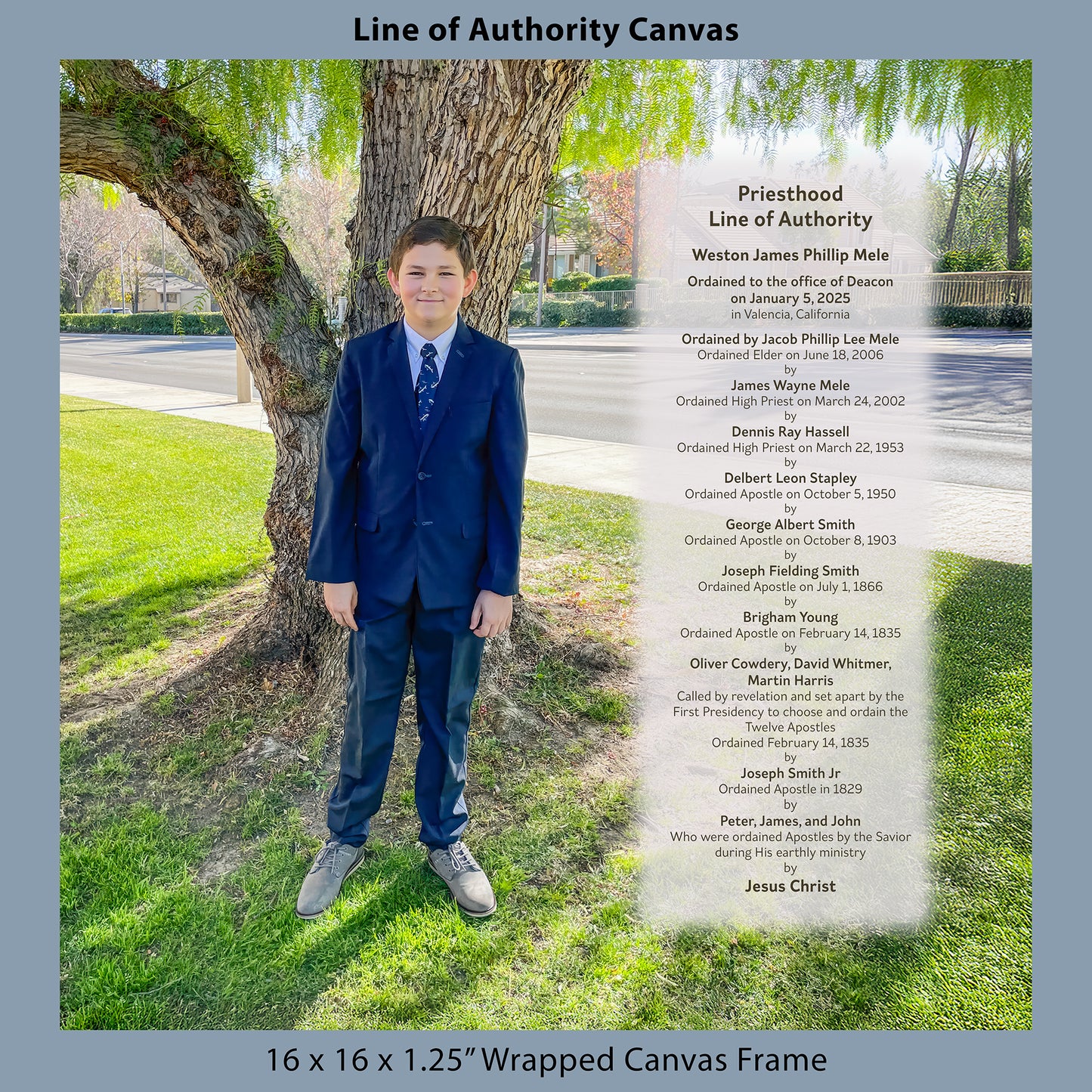 Line of Authority Canvas