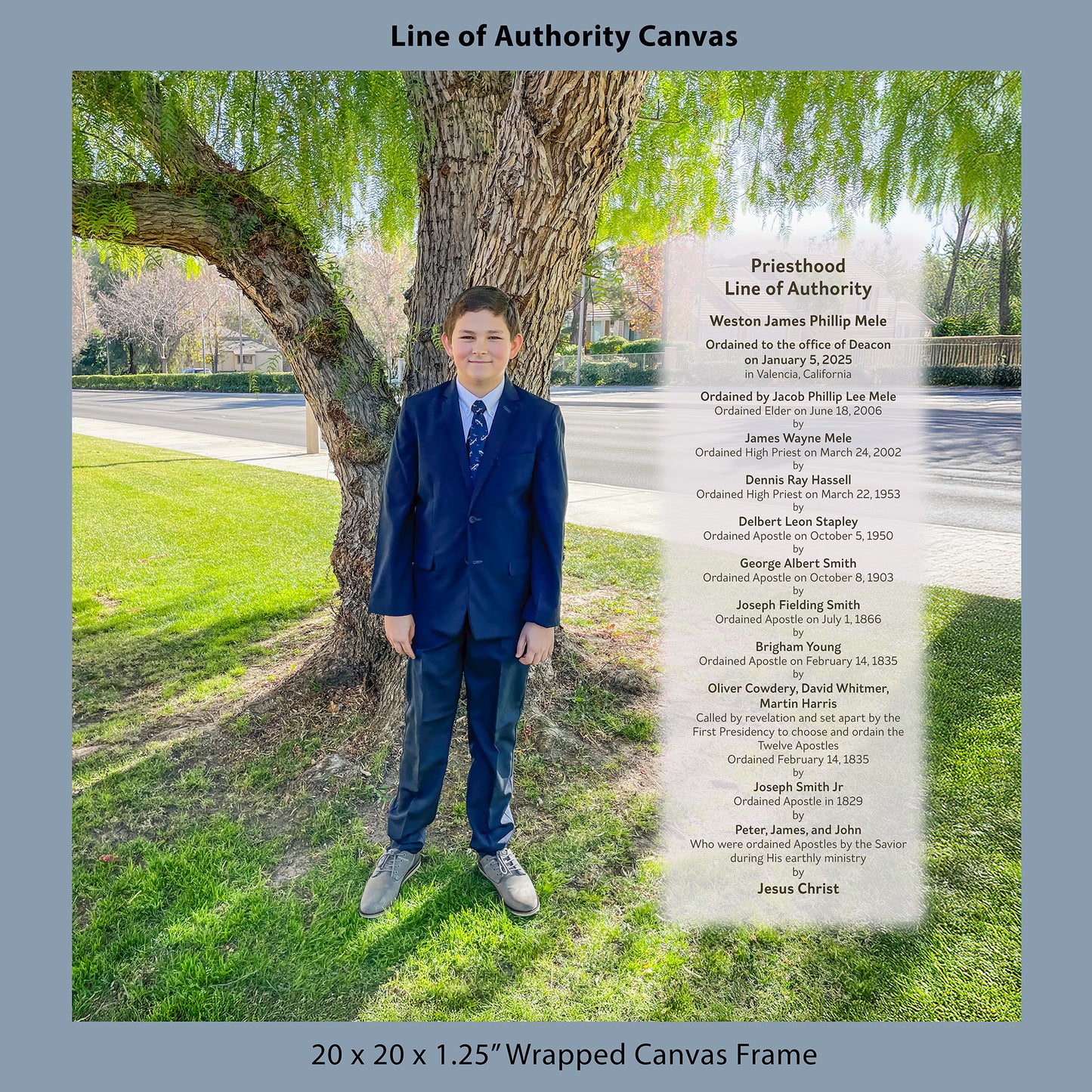 Line of Authority Canvas