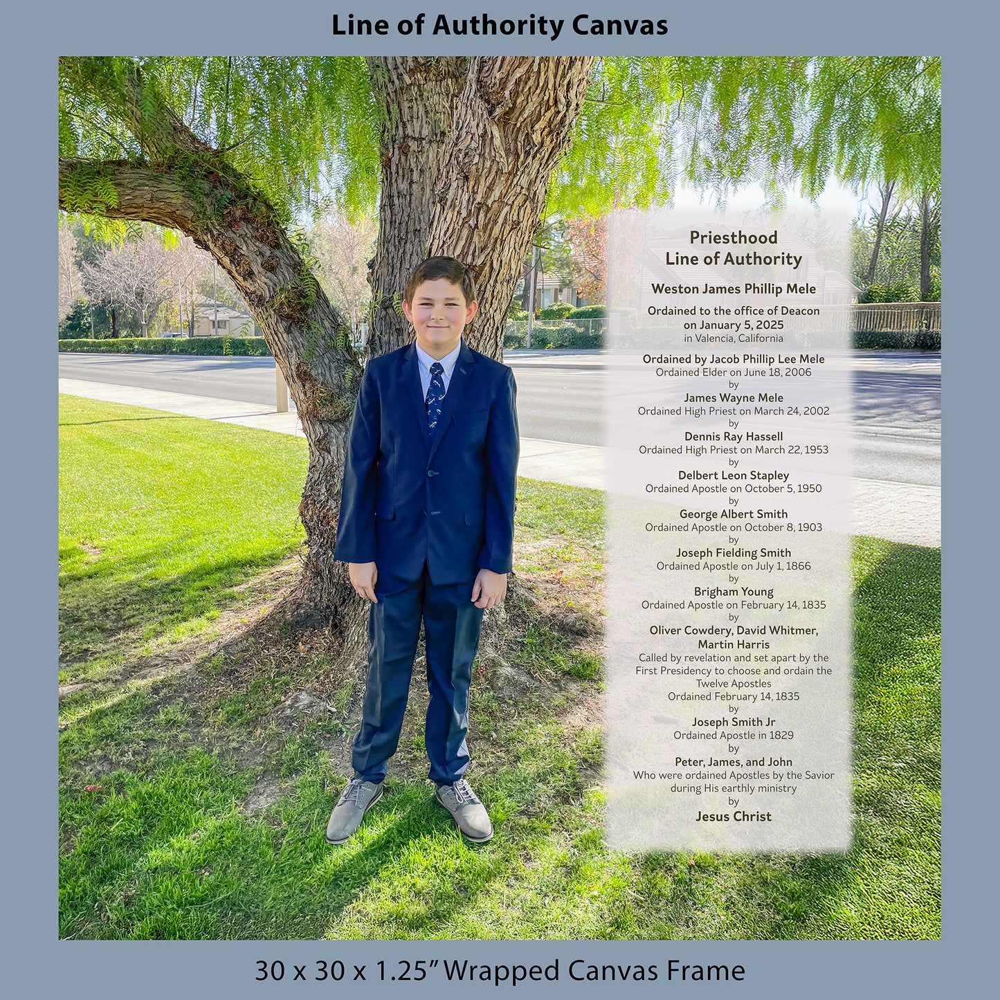 Line of Authority Canvas